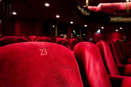 How Much Do A-List Actors Really Earn Per Movie? 2024 Breakdown