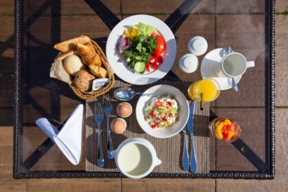 The Hidden Costs of Skipping Breakfast: How It Impacts Your Energy Levels