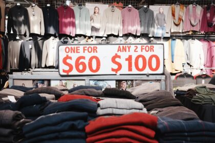 The True Cost of Fast Fashion: 5 Ethical Alternatives Under $50
